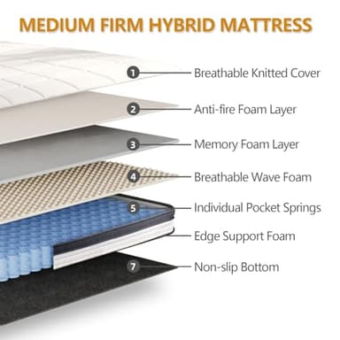 KUDSQ Full Mattresses, 10 Inch Full Size Mattress in a Box, Hybrid Memory Foam Mattress Full Size Bed with Pocket Spring for Pressure Relief & Quiet Sleep, Medium Firm, Fiberglass Free/CertiPUR-US - Image 3