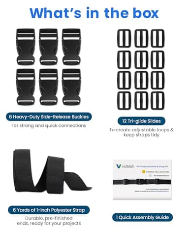 Buckle & Strap Kit - 6 Yards 1 Inch Wide Polyester Webbing Stronger Than Nylon, 6 Plastic Quick Release Buckles & 12 Triglide Clips, Adjustable Extender Straps for Backpack, Dog Collar, Fanny Pack - Image 7