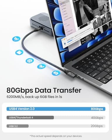 Silkland 80Gbps Right Angle USB 4 Cable for Thunderbolt 5 Cable 4FT, 120Gbps Bandwidth for 16K/Dual 8K, 240W, 90 Degree Braided USB C Video Cable Compatible Thunderbolt 4/5, MacBook M4 Pro,Dock,eGPU - Image 2