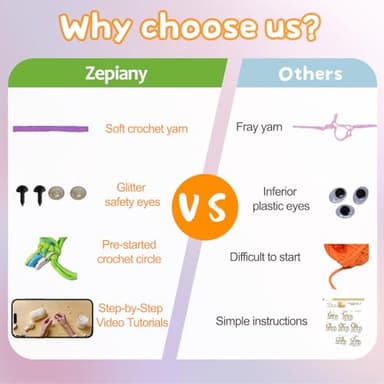 Crochet Kit for Beginners, Amigurumi Crochet Animals Knitting Kit with Crochet Yarn, Easy Crochet Animal Kit for Beginners Crochet Kit for Adults with Step-by-Step Video for Crochet Gifts - Image 4