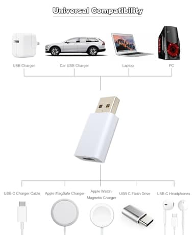 LMUBOY USB to USB C Adapter for iPhone Air 17 Pro Max,USB-C Female to USB Male Charger Converter for Apple MagSafe Watch 11/10/9/8/7/SE/Ultra,Car,iPhone 16 15 Mini Pro Max,Galaxy S20-25,Pixel,CarPlay - Image 2