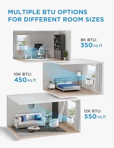 Midea 8,000 BTU U Shaped Smart Inverter Window Air Conditioner - Cools 350 Sq Ft, Ultra Quiet with Open Window Flexibility - Alexa/Google Assistant Compatible - 37% Energy Savings, Remote (Updated) - Image 8