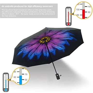 SY COMPACT Travel Umbrella Windproof Automatic Umbrellas Small Compact UV Sun Protection Factory Outlet Umbrella - Image 5