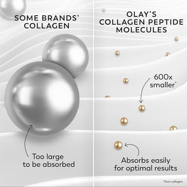 Olay Collagen Peptide Face Moisturizer, Firm & Smooth Cream -Fragrance-Free - Hydrating, Firming, Anti-Aging, Anti-Wrinkle, Firming, Smoothing - Recyclable Sustainable Eco Jar, Non-Greasy, 2 Oz - Image 5