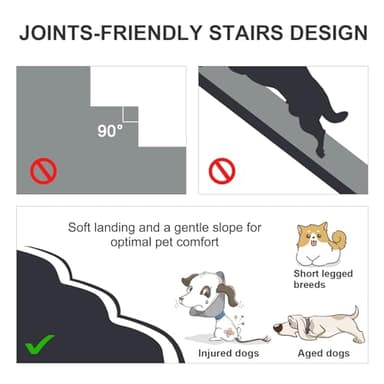 Dog Stairs Ramps for Small/Medium Dogs to Beds and Couch Up to 24'', 4-Step Dog Steps with Sturdy High-Density Foam, Pet Stairs with Non-Slip Bottom for Puppy and Cat, with Hair Remover Roller, White - Image 3