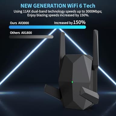 2025 AX3000 WiFi 6 Range Extender, WiFi Extender Signal Booster with Gigabit Ethernet Port, Dual Band (2.4G&5.8G) WiFi Repeater Cover up to 13888sp.ft, Faster Speed and Wider Cover, Quick Setup - Image 2