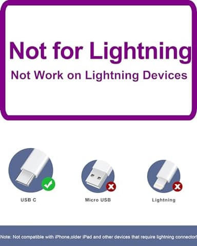 [2025 Upgraded] iPhone 16e/16 Pro/17 Charger, 2-Pack 20W USB C Fast Wall Charger Block with 60W 6FT USB C Charging Cable Cord for iPhone 17/17 Pro Max/Air/16/16e/15/15 Pro Max/Plus, iPad Power Adapter - Image 9