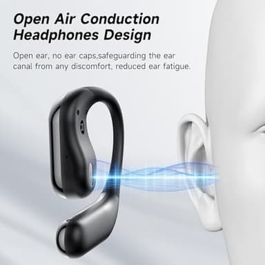 Open Ear Clip Wireless Earbuds Bone Conduction Headphones, Bluetooth 5.4, Open Ear Design, Built-in Mic, IPX7 Waterproof, LED Display Charging Case,Ear Hooks Ear Buds,Design for Running Fitness - Image 2