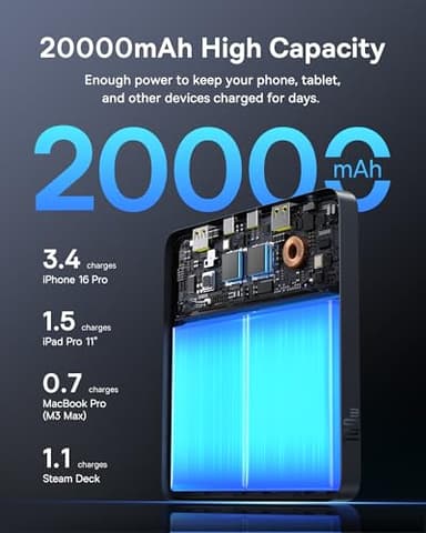 Baseus Laptop Portable Charger 100W 20000mAh, Blade Travel Power Bank Fast Charging 2 USB-C & 2 USB-A Port, Steam Deck Battery Pack for MacBook iPad iPhone 17/16/15/14/13 Samsung S24 Dell - Image 4