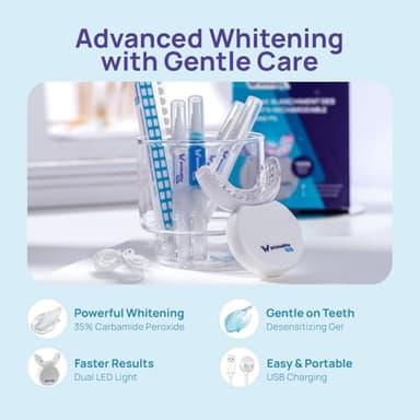 Whitebite Pro Teeth Whitening Gel Kit | Safe for Sensitive Teeth | 32X LED Light | 35% Carbamide Peroxide Whitening Gel & Remineralizing Gel | Powerful Tooth Stain Remover - Image 3