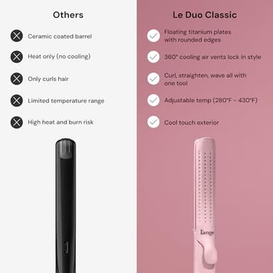 L'ANGE HAIR Le Duo Grande 360° Airflow Styler | 2-in-1 Curling Wand & Titanium Flat Iron Professional Hair Straightener and Curler with Cooling Air Vents to Lock in Style (Blush) - Image 8