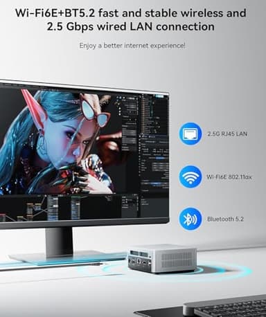 Mini PC, 12th Gen i9-12900HK(14C/20T), 32GB DDR4 RAM 1TB SSD Desktop Mini Computers, 4K Triple Display Small Computer HDMI+DP+USB-C - Image 4