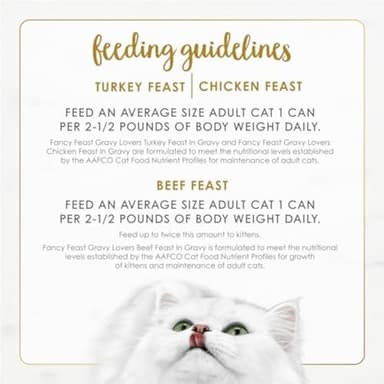 Purina Fancy Feast Gravy Lovers Poultry and Beef Grilled Gourmet Wet Cat Food Variety Pack - (Pack of 30) 3 oz. Cans - Image 11