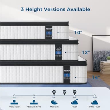 Inofia Twin XL Size Mattress, 14 inch Hybrid Twin XL Mattress in A Box,Ultra Comfort Memory Foam Layer, Medium Feels, Cooling Breathable Cover,Low Motion Transfer Supports for Any Sleep Position - Image 3