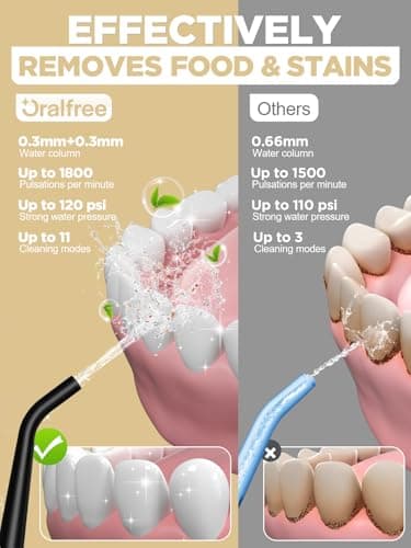 Oralfree Water Flosser Teeth Pick - Dental Cordless Portable Floss Picks Rechargeable Travel Pik Irrigation Cleaner IPX7 Waterproof Oral Irrigator Electric Flossing Machine for Home Teeth Cleaning - Image 2