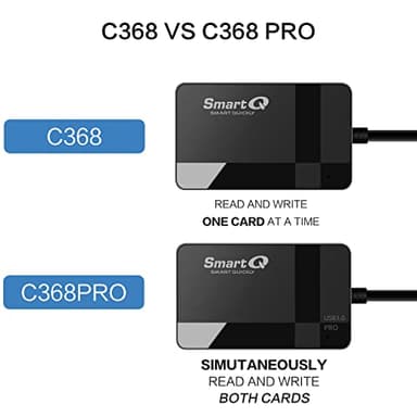 SmartQ C368 USB 3.0 Card Reader - Plug & Play, Compatible with Apple & Windows, Supports SD, Micro SD, MS, CF Cards - Image 6
