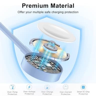 2Pack Blue for Apple Watch Charger USB Magnetic Wireless Fast iWatch Charger Portable Compatible with iWatch Ultra/Series 9/8/7/6/SE/SE2/5/4/3/2/1-[3.3FT] - Image 4