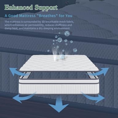 Gsleepee Queen Mattress, 10 Inch Queen Size Mattresses in a Box, Gel Memory Foam Hybrid Mattress for Motion Isolation, Soft and Comfortable, Pressure Relief, Medium Firm Support - Image 3