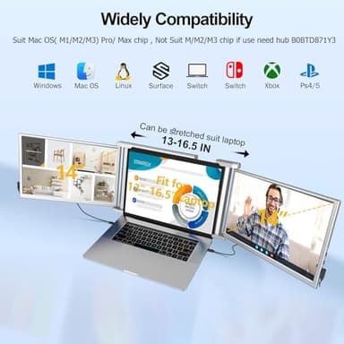 QGE Laptop Screen Extender, 14" 1080P FHD Triple Monitor for Laptop Extension- 315°Rotate Portable Dual Monitor Screen for 13.3-16.5" Laptops Type-C/HDMI/USB-A Plug & Play for Wins/Mac/Chro - Image 2