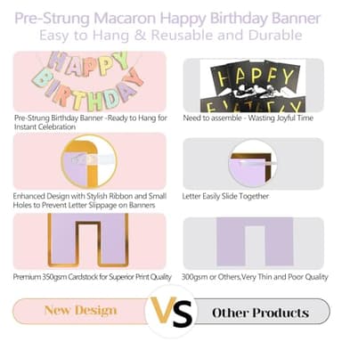 LITAUS Happy Birthday Banner & Sign - 9ft Pre-Strung No Assembly | Pastel Birthday Decorations for Women, Girls, Boys, Adults, Pets | Party Backdrop, Wall Decor for All Celebrations - Image 7