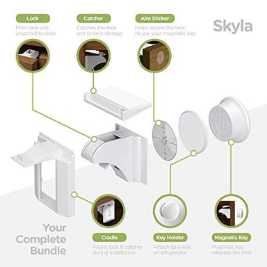 Skyla Homes Magnetic Cabinet Locks Baby Proofing Child Safety - The Safest Quickest and Easiest Multi-Purpose 3M Adhesive Child Proof Latches, No Screws or Tools Needed (12 Pack) - Image 6
