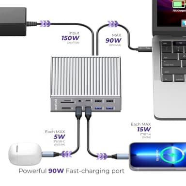 Smartlinx Thunderbolt 4 Dock – 21 Ports, Dual 4K or Single 8K Display, 40Gbps, 90W Charging, USB-C/A Docking Station, Compatible with Windows/Mac/Chrome - Laptop Docking Station Dual Monitor - Image 5