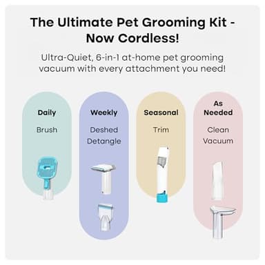 Uproot Clean Dog Grooming Kit - Cordless & Ultra-Quiet Pet Vacuum Groomer with Brush, Detangler, Deshedder, Trim, Clean, & Dry Attachments - Complete Cat & Dog Grooming Vacuum for Your Shedding Pets - Image 2
