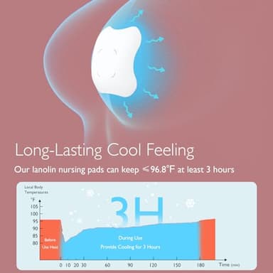 Momcozy Hydrogel Nipple Pads with Soothing Lanolin, Soothies Gel Nursing Pads Provide Instant Cooling Relief, Breastfeeding Essentials, 6 PCS - Image 5