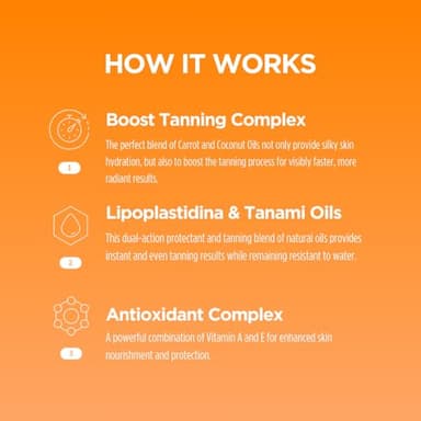 Carroten Gold Shimmer Intensive Tanning Gel | Browning Tan Accelerator | Non-Greasy, Water-Resistant with Carrot and Coconut Oil | Vitamin A & E For Moisture & Hydration | Made in Greece | 5 Fl Oz - Image 6