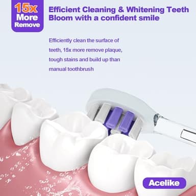 Metal Electric Toothbrush with UV Mode, Vibration and Oscillation Electric Toothbrush for Adults, 6 Brush Heads & Travel Case & Dust Cover, 5 Modes & Built in Timer, One Charge Last 120 Day（Sliver） - Image 4