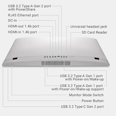 Dell 24 All-in-One Desktop ec24250-23.8-inch FHD Display, Intel Core 3 Processor 100U, Intel Graphics, 8GB DDR5 RAM, 512GB SSD, Windows 11 Home, Onsite Service+6 Months Retail Migrate - White - Image 8