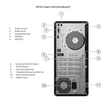 HP Pro Tower 290 G9 Business Desktop, 13th Gen Intel 4-Core Processor (Beats Core i7-9700), 32GB RAM, 1TB PCIe SSD, 2-Monitor Support 4K, HDMI, VGA, Wi-Fi, Windows 11 Pro, Black - Image 5