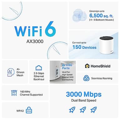 TP-Link Deco X55 Pro AX3000 Whole Home Wi-Fi 6 Mesh System - Coverage up to 6500 Sq.Ft & up to 150 Devices, 2x2.5G WAN/LAN Ports, 4 Streams, Wired Ethernet Backhaul, Ideal for 1Gig+ Internet, 3-Pack - Image 3