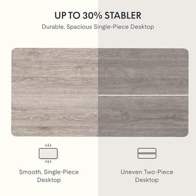 FLEXISPOT EN1 One-Piece Standing Desk 55 x 28 Inches Stand Up Desk Workstation Home Office Computer (White Frame + Gray Wood Top, 2 Packages) - Image 4