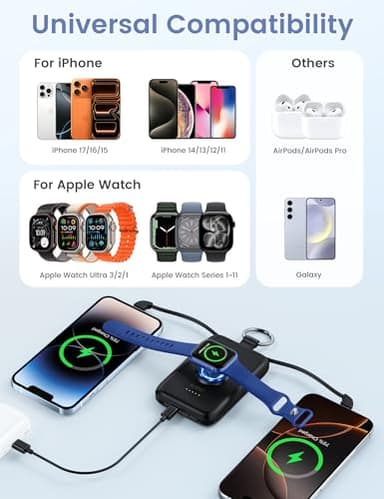 RORRY Portable Charger, 10000mAh PD 20W Fast Charging Portable Charger Power Bank with Built in Cables, Travel Battery Pack for iPhone 17/16/15/14/13/12 and Apple Watch Ultra/11/10/9/8/7/6/5, Green - Image 3