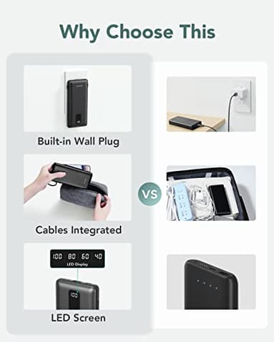 charmast Portable Charger with Built-in Cables & Wall Plug, 10000mAh Portable Power Bank, External Battery Pack Travel Essentials Compatible with iPhone 16/15/14/13, Samsung, iPad etc - Image 4