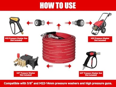 SITIMIMIL Pressure Washer Hose 50FT 1/4'' with Steel Wire Braided Pressure Washing Hose 4200 PSI Wear Resistant with Swivel 3/8" Stainless Steel Quick Connect for Power Washer and Hot/Cold Water - Image 8