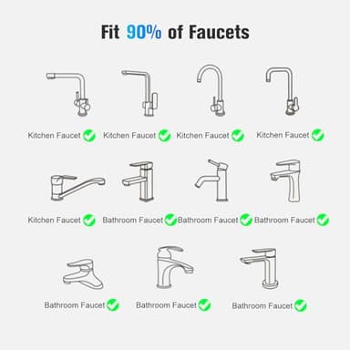 4 Modes Multifunctional Kitchen & Bathroom Water Filter for Sink Faucet with 2pcs Replacement Filters - 99.9% Chlorine Removal - Skin Hydration in 2 Weeks-Compatible with Most of Faucet - Image 9