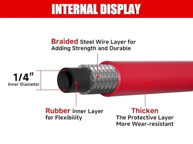 SITIMIMIL Pressure Washer Hose 50FT 1/4'' with Steel Wire Braided Pressure Washing Hose 4200 PSI Wear Resistant with Swivel 3/8" Stainless Steel Quick Connect for Power Washer and Hot/Cold Water - Image 4