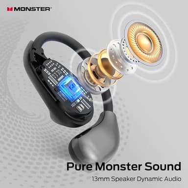Monster Open Ear AC510 Earbuds, Bluetooth6.0 Wireless Earbuds, Stereo Sound Ear Buds with AI Intelligent Noise Reduction, Type-C Charging, Touch Control, 30H Playback, IPX6 Waterproof Earphones(Black) - Image 2