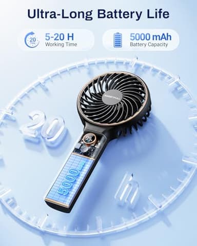 SWEETFULL Handheld Portable Fan, 5000mAh Rechargeable Battery, 6 Speed Wind, LED Digital Display, Foldable Electric Personal Mini Travel Fan with Backup Power, Summer Essentials Gifts for Women Girl - Image 2