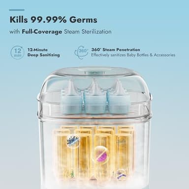 Papablic Bottle Sterilizer and Dryer Pro Max, 13 Bottles Extra-Large Capacity for Big Family, Electric Steam Bottle Sanitizer for Baby Bottles, Parts & Other Newborn Essentials - Image 2