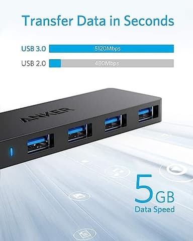 Anker USB Hub 4 Ports, Multiple USB 3.0 Hub, USB Splitter for Laptop, Extender for A Port Laptop, PC, Desktop and More [Charging Not Supported](2ft USB-A) - Image 2