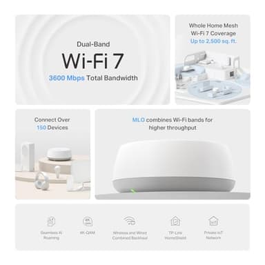 TP-Link Deco BE23 Dual-Band BE3600 WiFi 7 Mesh Wi-Fi Router | 4-Stream 3.6 Gbps,160 Mhz | Covers up to 2,500 Sq.Ft | 2× 2.5G Ports Wired Backhaul | VPN, MLO, HomeShield, Free Expert Help, 1-Pack - Image 3