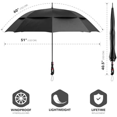 Repel Umbrella Windproof Travel Umbrellas for Rain - Easy Auto Open Close, Durable & Compact Umbrella, Strong Fiberglass Frame, Waterproof Canopy - Backpack, Purse, Portable Umbrella for Travel - Image 2