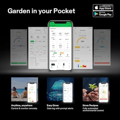 VIVOSUN GIY Plus Smart Grow Tent Kit, 2x2ft 1-Plant System, WiFi-Integrated Automatic Grow System with 2000D Mylar Grow Tent, Full-Spectrum Programmable Grow Light, Enhanced Ventilation & Circulation - Image 8