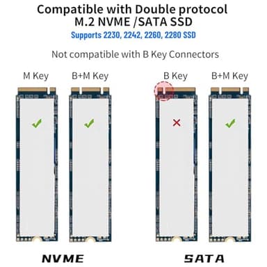 SSK Aluminum M.2 to USB NVMe SATA SSD Enclosure Reader, Tool-Free USB 3.2 Gen 2 10Gbps NVMe PCI-E 6Gbps SATA M-Key / B+M Key Solid State Drive External Adapter with UASP Trim, for SSDs 2242 2260 2280 - Image 2