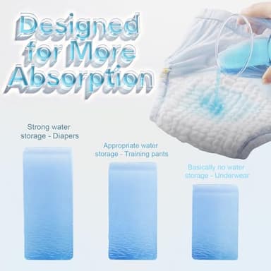 Upairy Training Pants for Boys Girls,Potty Training Underwear Girls and Boys,Up Airy Potty Pants for Toddler,Soft Absorbent & Leak-Proof with Characters, 100% Cotton Washable (4PCS,L) - Image 4