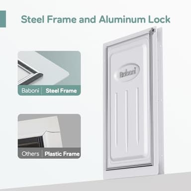 Baboni 3-Flaps Pet Door for Interior and Exterior Doors, Steel Frame and Telescoping Tunnel, Strong and Durable Dog Door(Pets Up to 220 Lb) -X-Large - Image 3