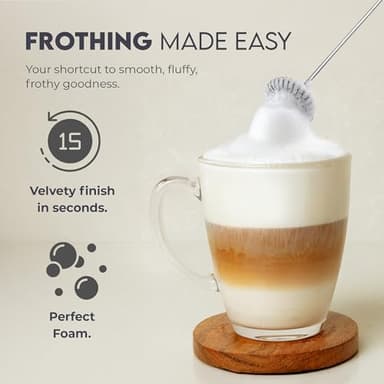 Zulay Kitchen Powerful Milk Frother Wand - Handheld Stainless Steel - Battery Operated Drink Mixer for Coffee, Lattes, Cappuccino, Matcha - Froth Mate Frother Gift - Black - Image 2